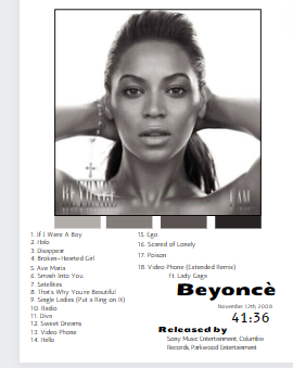 Beyonce I am Sasha Fierce Album Photo (Digital Download)