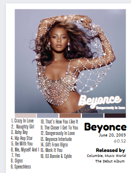 Beyonce Dangerously In Love ALBUM photo (Digital Download)