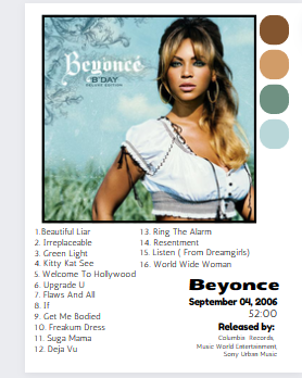 Beyonce B Day Album (Digital Download)