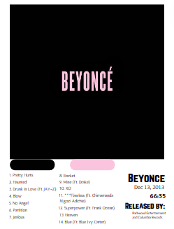 Beyonce Self-Titled Album (Digital Download)