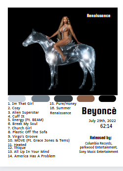 Beyonce's Renaissance album Poster (Digital Download)